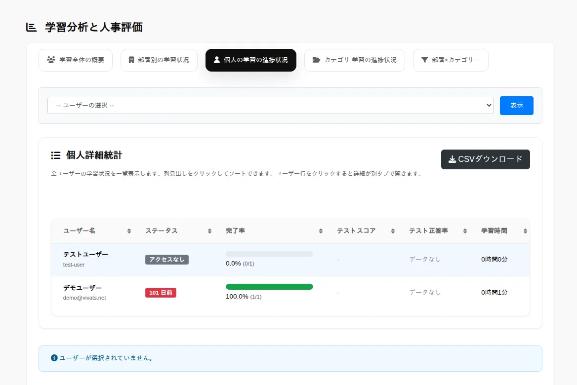 個人別の学習進捗画面
