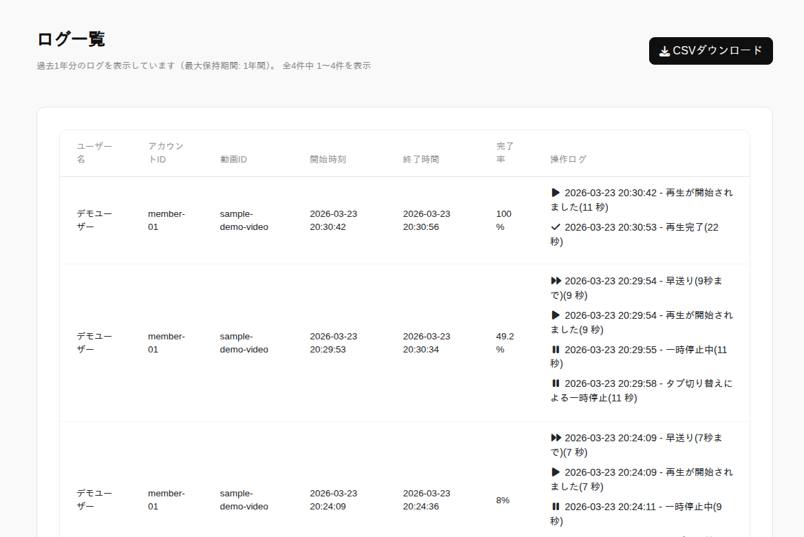 VIVATSの視聴ログ管理画面